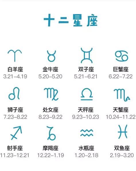 11月22日什麼星座|【11月是什麼星座？】十一月出生的星座：天蠍座和射。